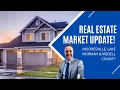Is The MARKET Good in Lake Norman And Iredell County