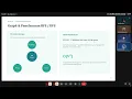Implementasi Struktur Data Dan Algoritma Array Stack Queue Linked-List Tree Graph BFS DFS