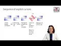 Lecture 4 Using explicit cursors