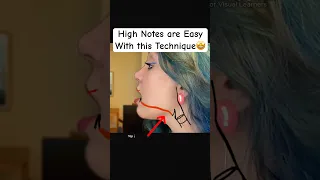 How to Sing High Notes with Power Vocal Technique to eliminate Tension Vocal Cracks in Belting