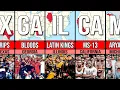 Most Dangerous Gangs from Every State in USA