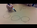 Long Division Using Base Ten Block Drawings