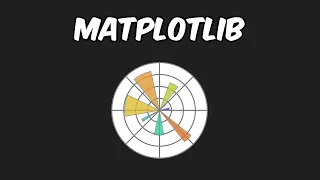 Matplotlib in 60 Seconds