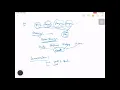 Text Preprocessing Stemming and Lemmatization Deep Learning Series Open Knowledge Share