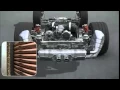 PORSCHE Dynamic Engine Mounts