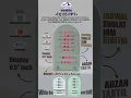Download Lagu TQ 05 PPT #Shorts