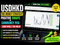 The Strategy How Traders Use Positive Swaps the Currency Peg