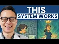 How to Review USMLE Questions for 20 30 Points NBME UWorld AMBOSS