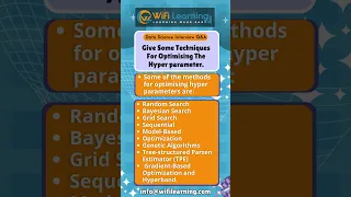Top Techniques for Hyperparameter Optimization Boost Your ML Model Performance