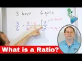 What is a Ratio in Math Understand Ratio Proportion - 6-3-1