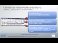 Intel parallel studio demo