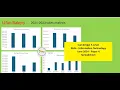 A Level IT 9626 March 2024 Paper 4 - Spreadsheet