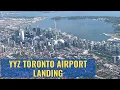 Download Lagu Gorgeous Views Landing at YYZ Toronto Pearson Airport 4K May 2023