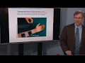 23 2 Inductors and Inductive Reactance