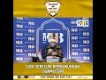 Download Lagu Doa Sebelum Berhubungan Suami Istri - Ustadz Dr.Khalid Basalamah
