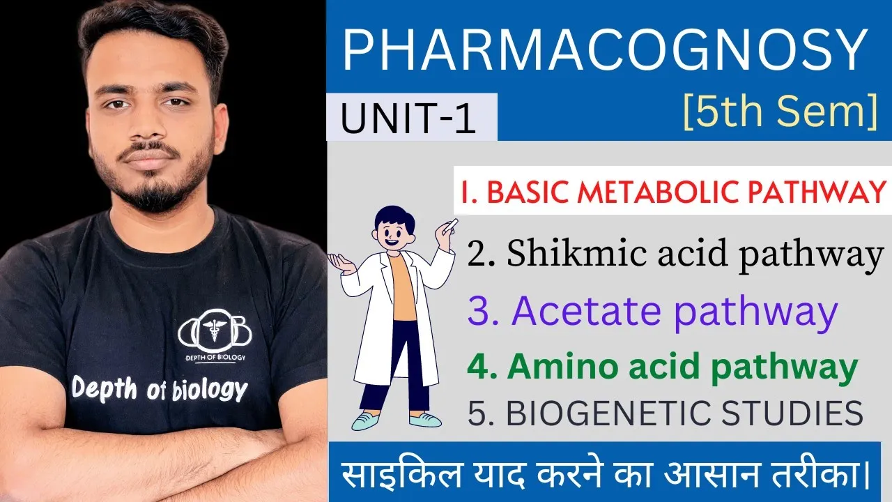 basic metabolic pathway | Shikmic acid pathway | acetate and amino acid pathway | biogenetic studies