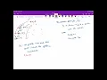 Guide to solving Backtracking problems