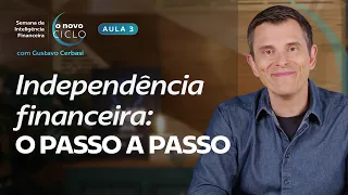 Como fazer seu planejamento financeiro na prática