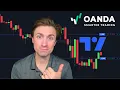 How to trade directly on TradingView with your OANDA account