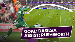 When Goalkeepers Turn Into Playmakers
