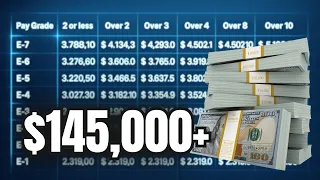 Air Force Pay - Joining as an E-1 4 vs 6 year contract