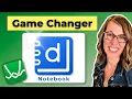 Desmos Notebook Walkthrough Everything You Need to Get Started