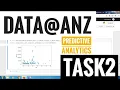 Data ANZ virtual Internship Task 2 Predective Analytics datascience internship data anz