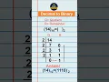 How to Find Decimal to Binary Number-14 - CodeCompiler19