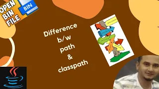 Difference between path and classpath