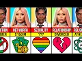 Comparison Doechii VS Nicki Minaj