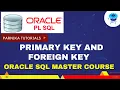 Primary Foreign key Constraint In SQL Referential Integrity in SQL SQL Tutorial 2023 PT