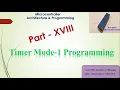 Part 18 8051 Microcontroller Timer Mode 1 Programming I