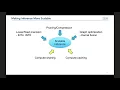 Scalable Deep Learning Inference Algorithmic Approach by Dr Minsik Cho of IBM USA