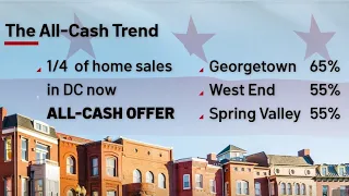Why are there so many all-cash buyers in DC What to know about real estate market NBC4 Washington