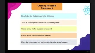 22-Component Nesting in React js