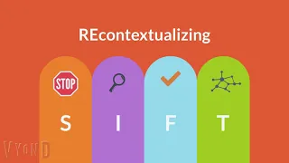 Lateral Reading with SIFT