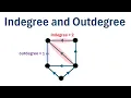 Graph Theory Indegree and Outdegree of Vertices