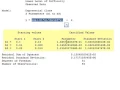 Minitab Nonlinear Regression