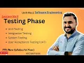 What is Testing Phase in SDLC types of testing System Development Life Cycle - atif62