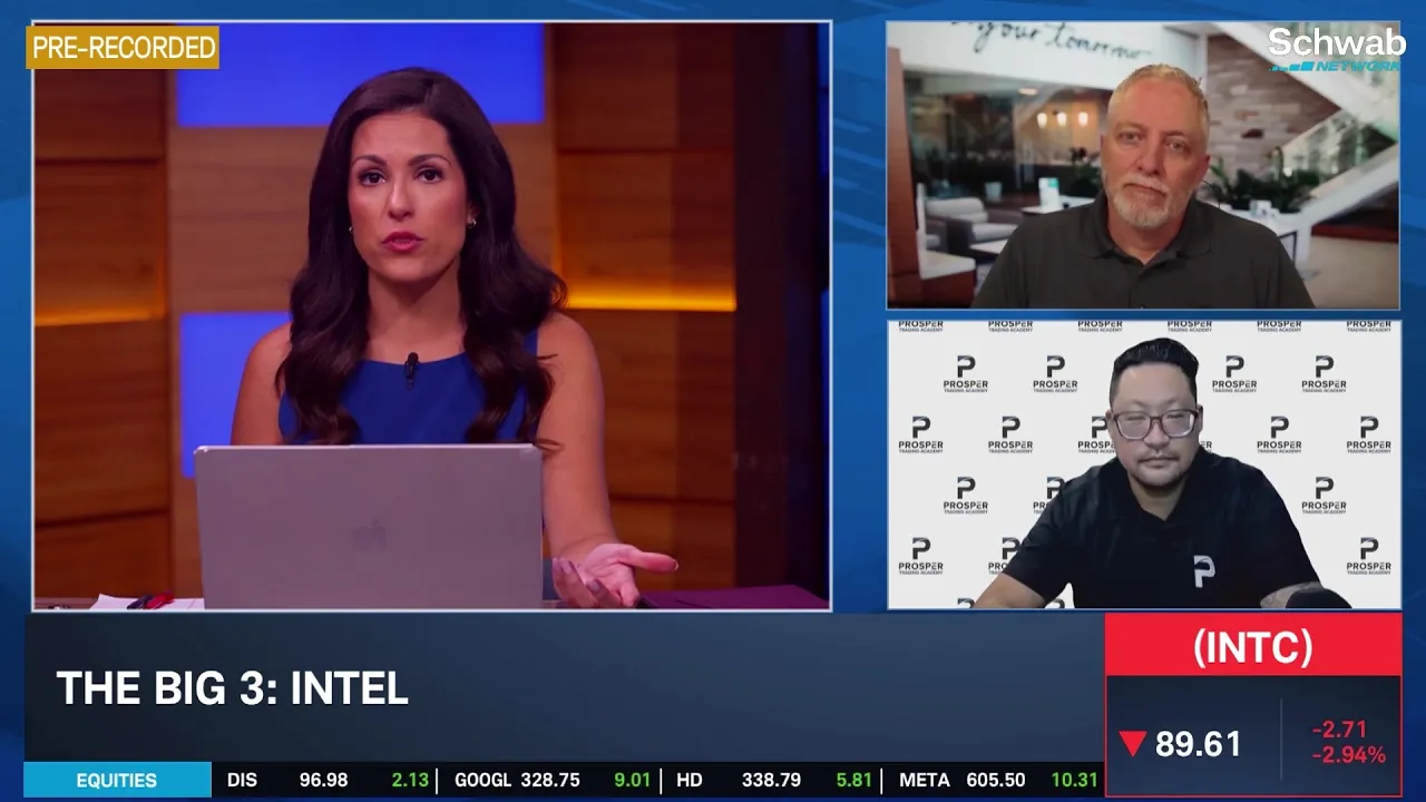 The Big 3: AAPL, INTC, CRM