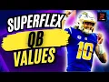 Superflex QB Values Trade Strategy Dynasty Fantasy Football