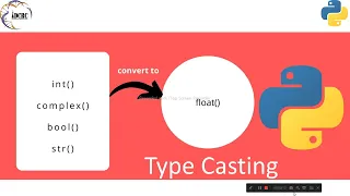 Type Casting in Python A Comprehensive Guide