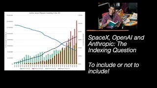 The Indexing Question: Should SpaceX, OpenAI and Anthropic be in the S&P 500?