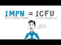 What s the difference between CFU and MPN