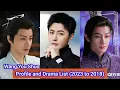 Lagu Wang You Shuo 王佑硕 | Dear Mr. Heavenly Fox | Profile and Drama List (2023 to 2018) |
