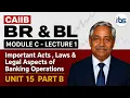 CAIIB BR BL Module C - RBI Integrated Ombudsman Scheme 2021 IIBF