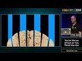 CppCon 2018 Phil Nash You re Not as Smart as You Think You Are