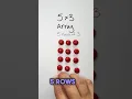 Multiply with Arrays