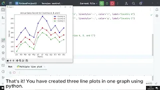 How to Create Multiple Line Plots in Python Matplotlib PyCharm Tutorial