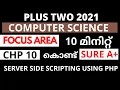 Chapter 10 Focus Area 2021 Plus Two Computer Science Malayalam Server Side Scripting Using PHP